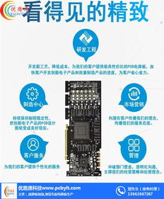 电路板生产交期快、质量好的线路板厂推荐｜电子线路板制造专业指南